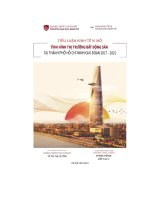 TIỂU LUẬN KINH tế VI mô đề tài tình hình thị trường bất động sản tại thành phố hồ chí minh giai đoạn 2017 – 2021 