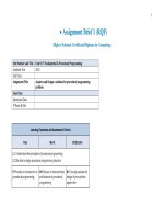 HUYNH TRAN ANH KHOA GCS200252 procedural