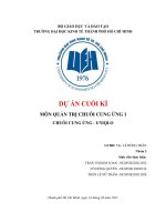 DỰ án CUỐI kì môn QUẢN TRỊ CHUỖI CUNG ỨNG 1 CHUỖI CUNG ỨNG   UNIQLO 