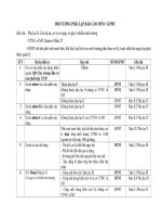 Tóm tắt đối tượng Đánh giá tác động MT và Giấy phép môi trường