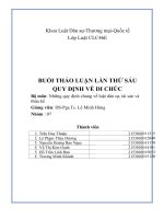 BUỔI THẢO LUẬN lần THỨ sáu QUY ĐỊNH về DI CHÚC bộ môn những quy định chung về luật dân sự, tài sản và thừa kế 