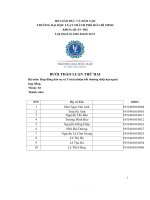 BUỔI THẢO LUẬN THỨ HAI bộ môn hợp đồng dân sự và trách nhiệm bồi thường thiệt hại ngoài 