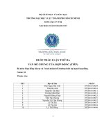 BUỔI THẢO LUẬN THỨ BA vấn đề CHUNG của hợp ĐỒNG (TIẾP) bộ môn hợp đồng dân sự và trách nhiệm bồi thường thiệt hại ngoài hợp đồng  