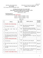 Sinh hoat lop   thao THCS minh khai phu luc 3  HDTNHN 6 ke hoach GD cua GV   2021 2022 