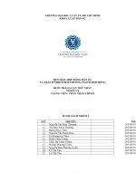 MÔN học hợp ĐỒNG dân sự và TRÁCH NHIỆM bồi THƯỜNG NGOÀI hợp ĐỒNG BUỔI THẢO LUẬN THỨ NHẤT NGHĨA vụ 