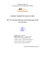 ĐỀ TÀI Xây dựng chiến lược truyền thông mạng xã hội cho Nến Thơm