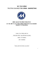 MÔN QU n TR KÊNH PHÂN PH i ả ị ố đề ấ ố tài mô tả c u TRÚC KÊNH PHÂN PH i của DOANH NGHIỆP TH TRUE MILK 