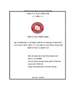 TIỂU LUẬN TRIẾT học QUAN điểm DUY vật BIỆN CHỨNG về mối QUAN hệ GIỮA vật CHẤT với ý THỨC và vận DỤNG vào CÔNG CUỘC đổi mới ở nước TA HIỆN NAY 1 