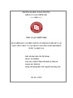 TIỂU LUẬN TRIẾT học QUAN điểm DUY vật BIỆN CHỨNG về mối QUAN hệ GIỮA vật CHẤT với ý THỨC và vận DỤNG vào CÔNG CUỘC đổi mới ở nước TA HIỆN NAY 11 