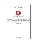 TIỂU LUẬN TRIẾT học QUAN điểm DUY vật BIỆN CHỨNG về mối QUAN hệ GIỮA tồn tại xã hội và ý THỨC xã hội và vận DỤNG vào QUÁ TRÌNH PHÁT TRIỂN KINH tế   xã hội ở nước TA 