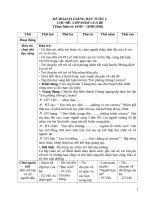 KẾ HOẠCH CHỦ đề TUẦN 11