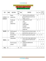 Ma Trận Đề Kiểm Tra Tiếng Anh 7 Chương Trình 7 Năm (2 Kỹ Năng) Giữa Học Kỳ 1 Năm Học 2020-2021