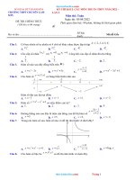 Đề Thi Thử TN 2022 Môn Toán Chuyên Lam Sơn Có Lời Giải Chi Tiết-Lần 2