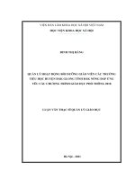 QUẢN LÝ HOẠT ĐỘNG BỒI DƯỠNG GIÁO VIÊN CÁC TRƯỜNG TIỂU HỌC HUYỆN ĐẮK GLONG TỈNH ĐẮK NÔNG ĐÁP ỨNG YÊU CẦU CHƯƠNG TRÌNH GIÁO DỤC PHỔ THÔNG 2018.
