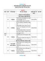 Phân Phối Chương Trình Toán 2 Sách Kết Nối Tri Thức