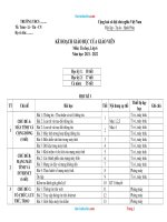 Kế Hoạch Giáo Dục Tin Học 6 Sách Cánh Diều