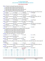 Bài Tập Trắc Nghiệm Hóa 8 Bài 42 Nồng Độ Dung Dịch Có Đáp Án