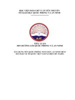 TIỂU LUẬN HP1 ĐƯỜNG lối QUỐC PHÒNG và AN NINH xây DỰNG nền QUỐC PHÒNG TOÀN dân, AN NINH NHÂN dân bảo vệ tổ QUỐC VIỆT NAM xã hội CHỦ NGHĨA 