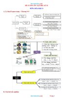 Đề Cương Ôn Tập Hóa 8 HK2 Năm Học 2021-2022