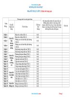 Kế Hoạch Giáo Dục Môn Mĩ Thuật Lớp 2 Sách Chân Trời Sáng Tạo
