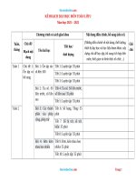 Kế Hoạch Giáo Dục Môn Toán Lớp 2 Sách Kết Nối Tri Thức