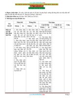 Ma Trận Đề Kiểm Tra Vật Lí 9 Giữa Học Kỳ 1 Năm Học 2020-2021