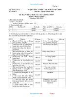 Kế Hoạch Giáo Dục Tổ Chuyên Môn GDCD 6 Sách Chân Trời Sáng Tạo