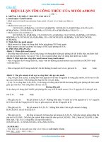 Trắc Nghiệm Biện Luận Tìm Công Thức Của Muối Amoni