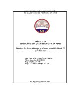 TIỂU LUẬN HP1 ĐƯỜNG lối QUỐC PHÒNG và AN NINH xây dựng lực lượng dân quân tự vệ trong sự nghiệp bảo vệ tổ quốc hiện na 