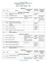 Kế Hoạch Giáo Dục Vật Lí 7, 8, 9 Năm Học 2021-2022