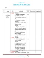 Kế Hoạch Giáo Dục Môn Toán 10