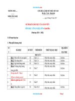 Kế Hoạch Giáo Dục Công Nghệ 6 Sách Cánh Diều