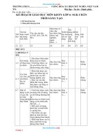 Kế Hoạch Giáo Dục Môn KHTN 6 Sách Chân Trời Sáng Tạo-Bộ 2