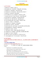 Bài Tập Thực Hành Chuyên Sâu Tiếng Anh 7 Unit 4: Music And Arts Có Đáp Án Và Lời Giải