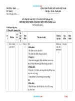 Kế Hoạch Giáo Dục Công Nghệ 6 Sách Kết Nối Tri Thức