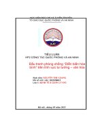 TIỂU LUẬN HP2 CÔNG tác QUỐC PHÒNG và AN NINH đấu tranh phòng chống “diễn biến hòa bình” trên lĩnh vực tư tưởng – văn hóa 