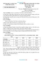 Đề Thi HSG Địa THCS Sở GD Tiền Giang 2021-2022 Có Đáp Án