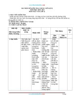 Ma Trận Đề Kiểm Tra Môn Văn 11 Giữa Học Kỳ 2 Có Bảng Đặc Tả Chi Tiết