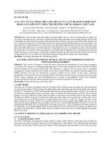 Các yếu tố tác động đến lợi nhuận của các doanh nghiệp bất động sản niêm yết trên thị trường chứng khoán Việt Nam