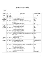 CHƯƠNG TRÌNH SINH HOẠT dưới cờ 21 22 