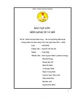 Đề tài  phân tích tình hình cung – cầu của mặt hàng điện thoại thông minh trên thị trường việt nam (giai đoạn 2016 – 2020) 