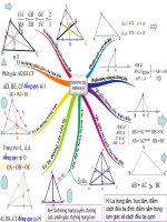 hinh hoc 7 - Lưu trữ tạm thời - Phan Thi Hao - Thư viện Bài giảng điện tử
