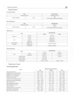 Hệ thống treo trên Huyndai Tucson 2015 2019