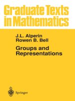 Groups and representations 