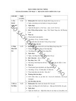 PPCT AM NHAC 1(CTST)