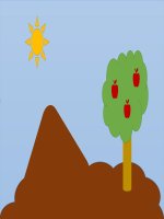 3 bài ppt - Giáo dục Tiểu học - Nguyễn Mai Phương - Thư viện Bài giảng điện tử