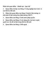 Ôn tập đường lối lãnh đạo của đảng cộng sản VN