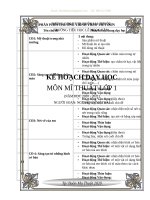 KẾ HOẠCH DẠY HỌC MT 1 (Kết Nối Tri Thức Với Cuộc Sống)
