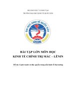 BÀI tập lớn môn học KINH tế CHÍNH TRỊ mác – LÊNIN đề tài cạnh tranh và độc quyền trong nền kinh tế thị trường 