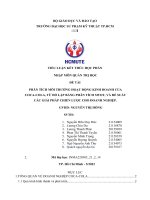 Tiểu luận nhập môn quản trị học